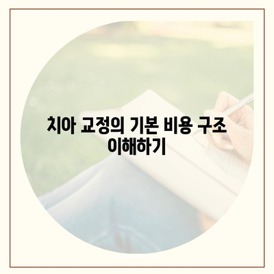 치아 교정 비용에 대한 궁극적인 안내서