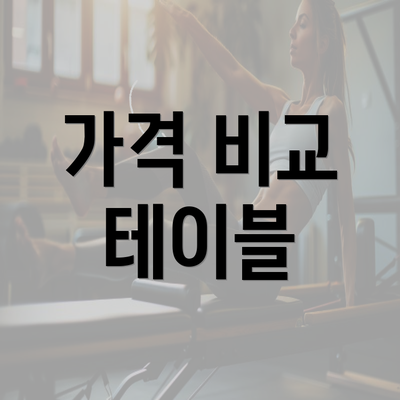 가격 비교 테이블