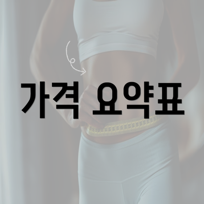 가격 요약표