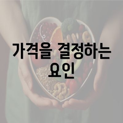 가격을 결정하는 요인