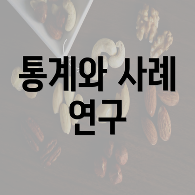 통계와 사례 연구