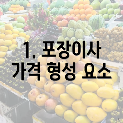 1. 포장이사 가격 형성 요소