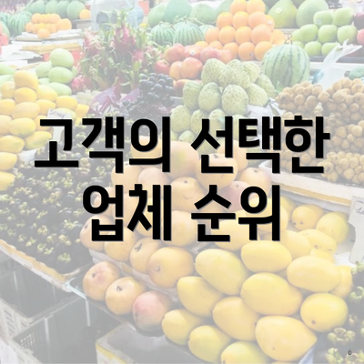 고객의 선택한 업체 순위