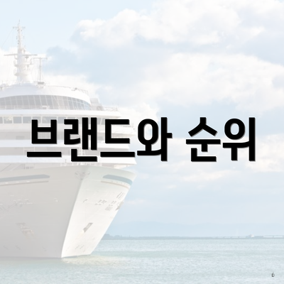 브랜드와 순위
