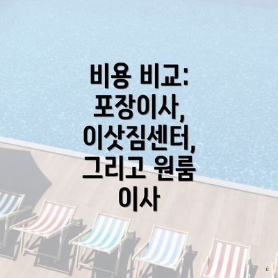 비용 비교: 포장이사, 이삿짐센터, 그리고 원룸 이사