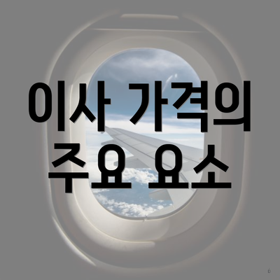 이사 가격의 주요 요소