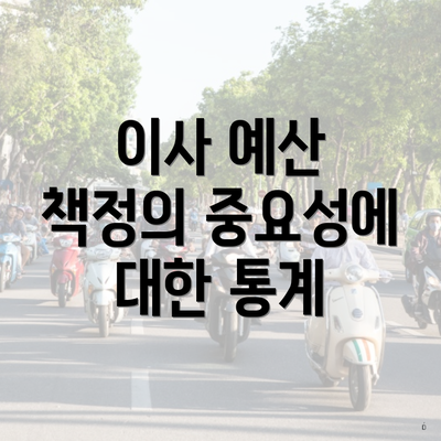 이사 예산 책정의 중요성에 대한 통계