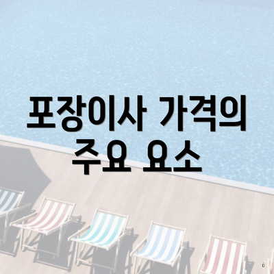 포장이사 가격의 주요 요소