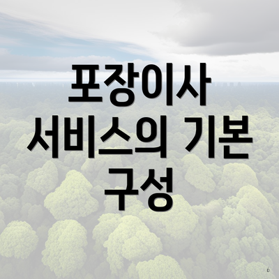 포장이사 서비스의 기본 구성