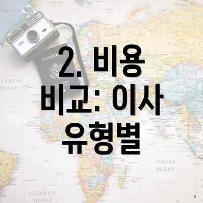 2. 비용 비교: 이사 유형별