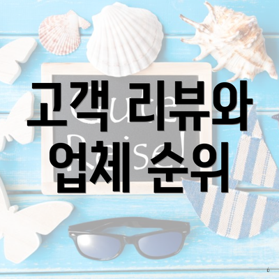 고객 리뷰와 업체 순위
