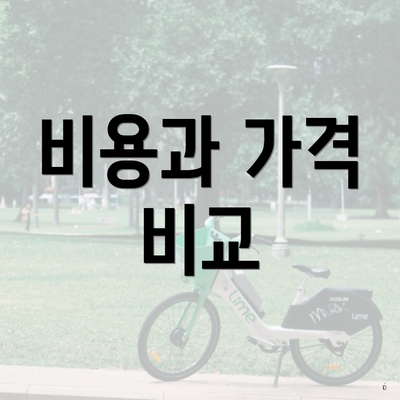 비용과 가격 비교