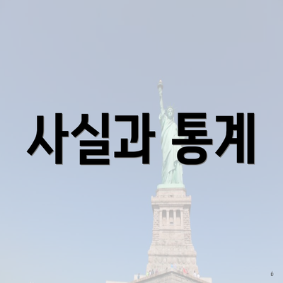 사실과 통계