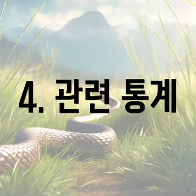 4. 관련 통계