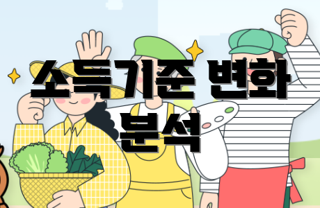 소득기준 변화 분석