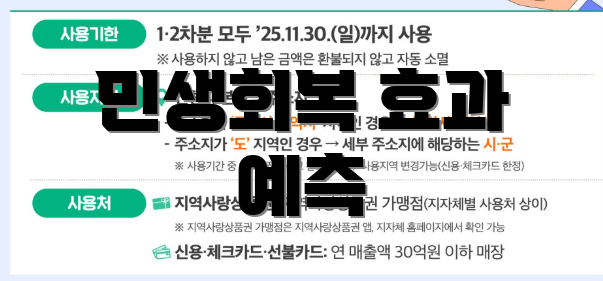 민생회복 효과 예측