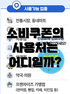 소비쿠폰의 사용처는 어디일까?