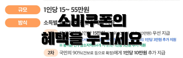소비쿠폰의 혜택을 누리세요