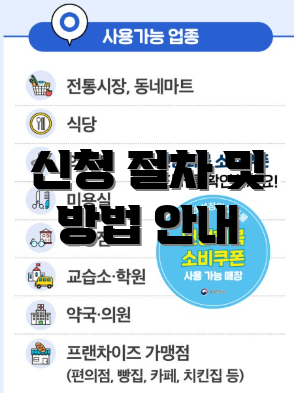 신청 절차 및 방법 안내