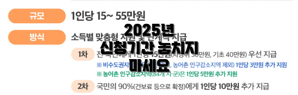2025년 신청기간 놓치지 마세요