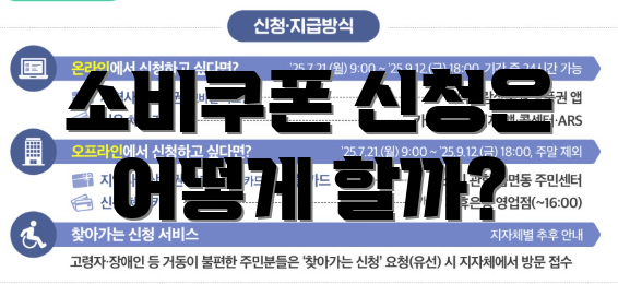 소비쿠폰 신청은 어떻게 할까?