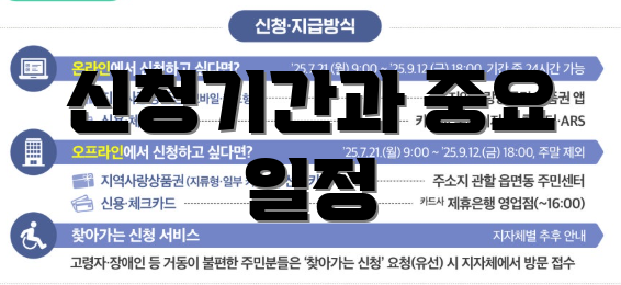 신청기간과 중요 일정
