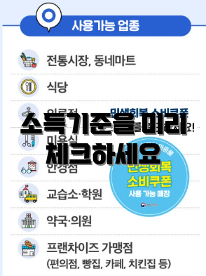 소득기준을 미리 체크하세요