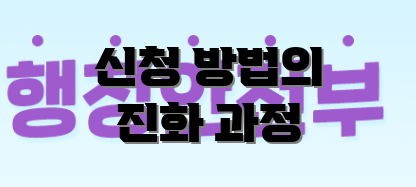 신청 방법의 진화 과정