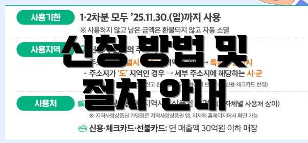신청 방법 및 절차 안내