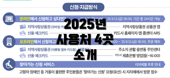 2025년 사용처 4곳 소개