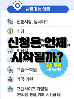 신청은 언제 시작될까?