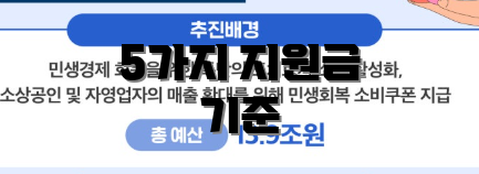 5가지 지원금 기준